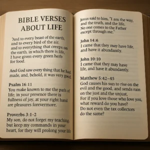 Featured image for 10 Bible Verses About Life Your Ultimate Guide to Purpose Peace 2026